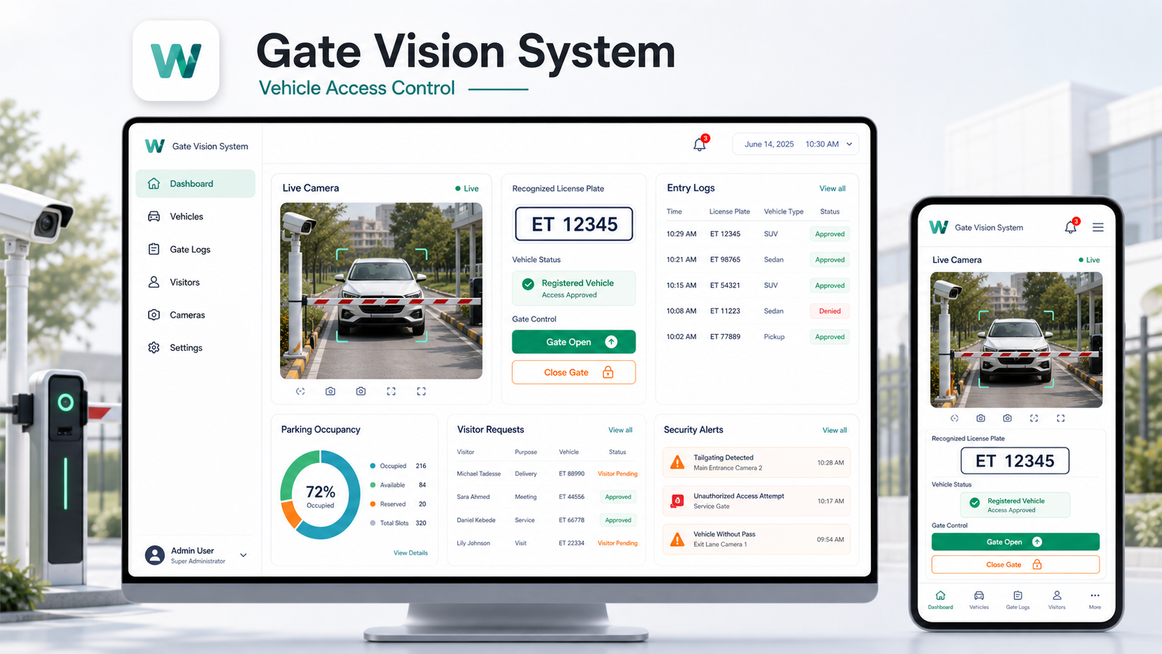 Gate Vision access control dashboard for registered vehicles, gate logs, and parking occupancy