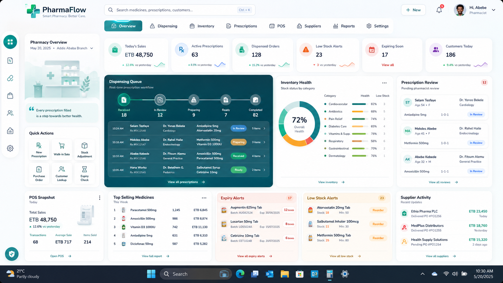 Pharmacy management system dashboard with dispensing, inventory, prescriptions, POS, suppliers, and reports