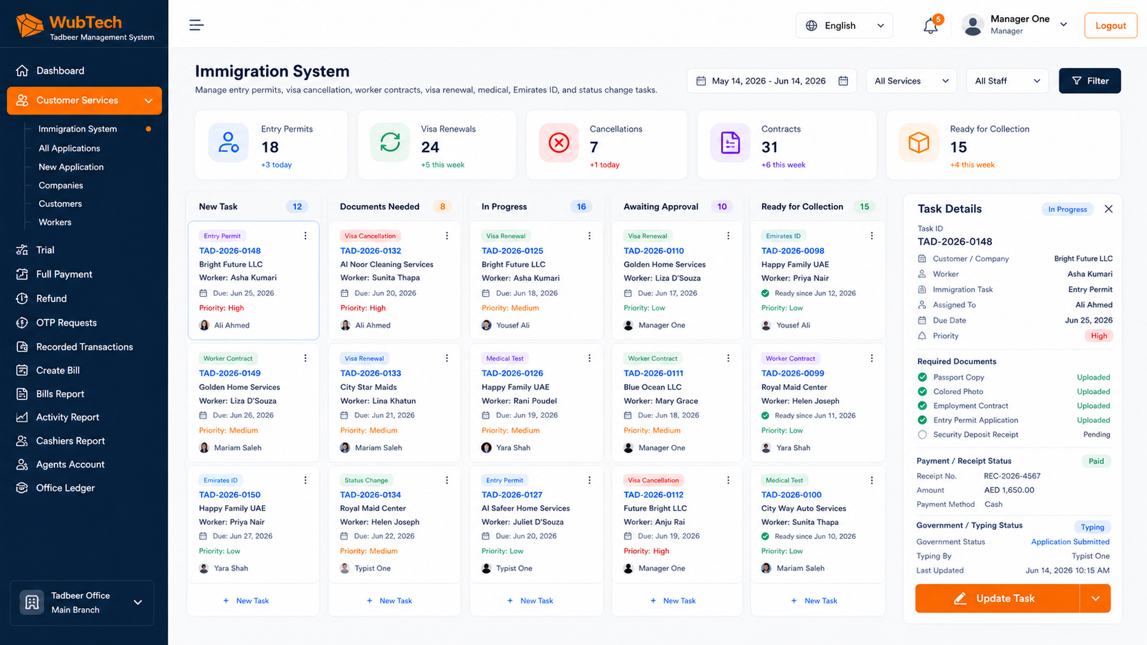 Tadbeer immigration system task board