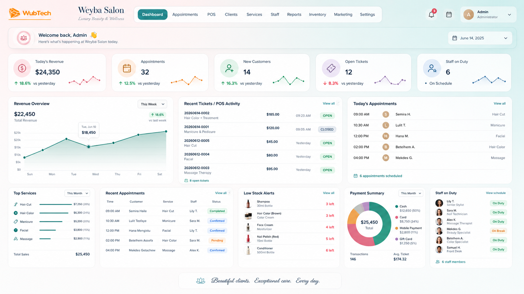 Beauty lounge custom management system dashboard